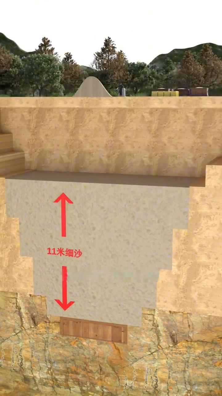 如果给盗墓贼一把洛阳铲，其便能将好兄弟的坟墓挖出一个盗洞，随后将奇珍异宝洗劫一空