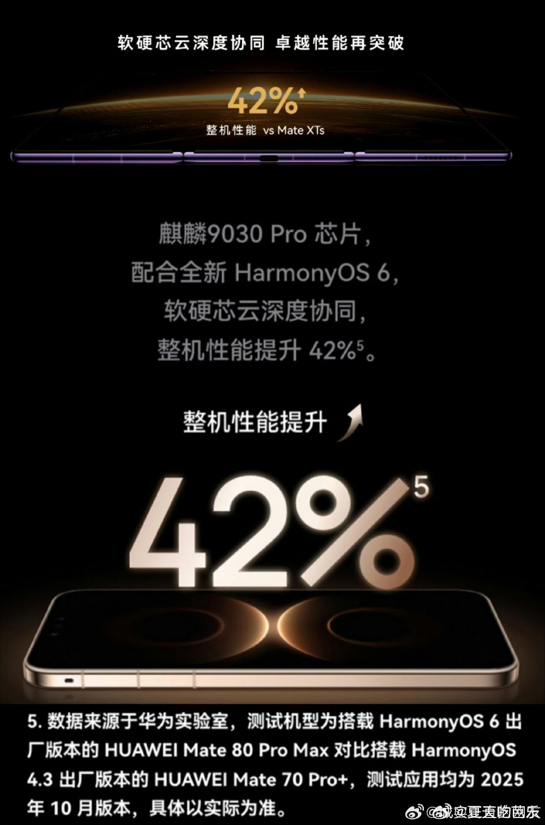 #麒麟9050Pro逻辑折叠#不懂就问，9050Pro和9030Pro的性能对比关系是？​