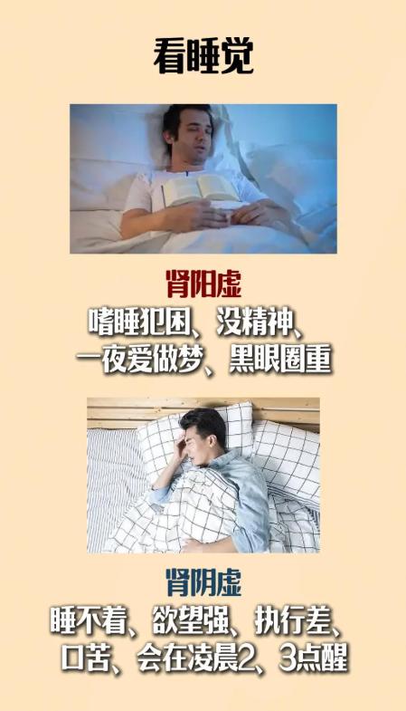 一分钟教会你分清肾阴不足与肾阳不足