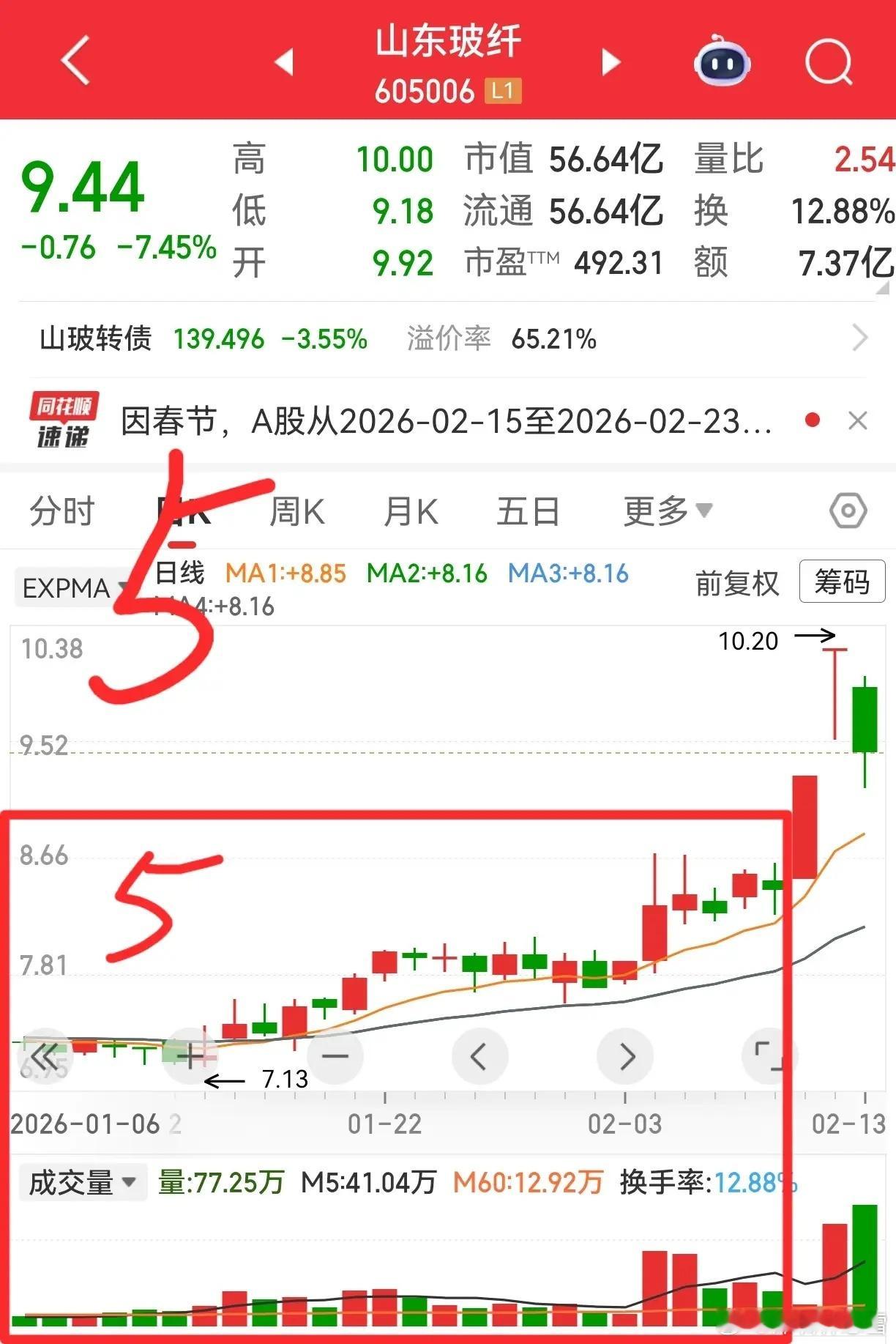 培养盘感2:大年初二5图答案解析大年初二的盘感训练图，不少朋友说有点迷惑、不