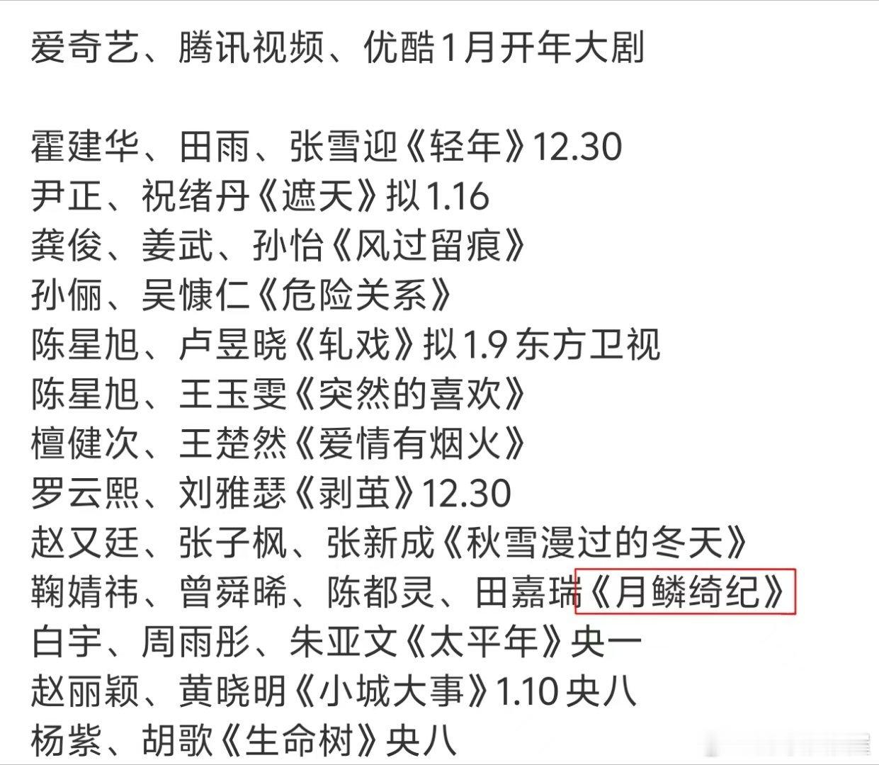 新的排播表显示鞠婧祎、曾舜晞、陈都灵、田嘉瑞《月鳞绮纪》是👖的1月开年大剧快点
