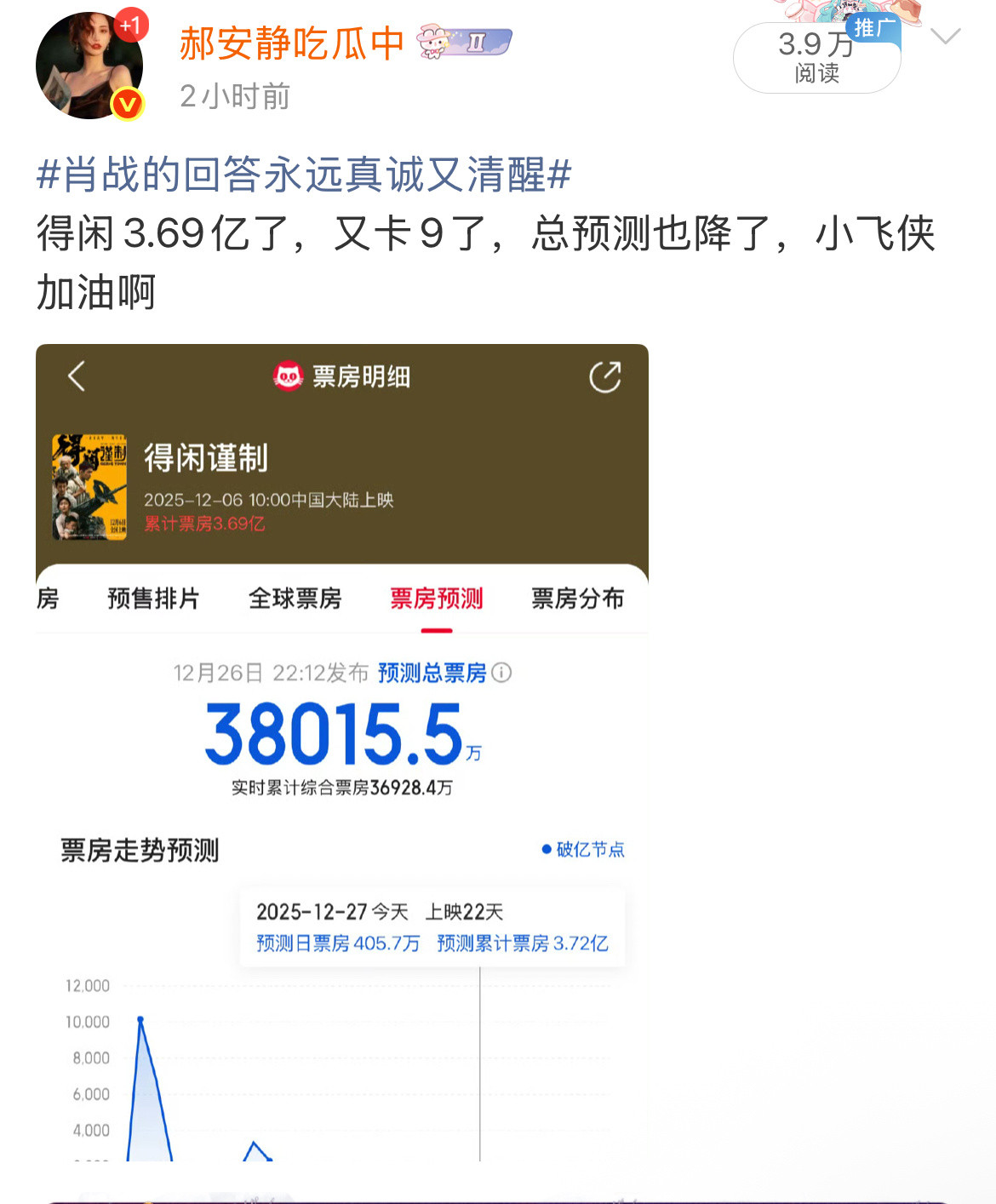 得闲谨制3.7亿了这么在乎吗