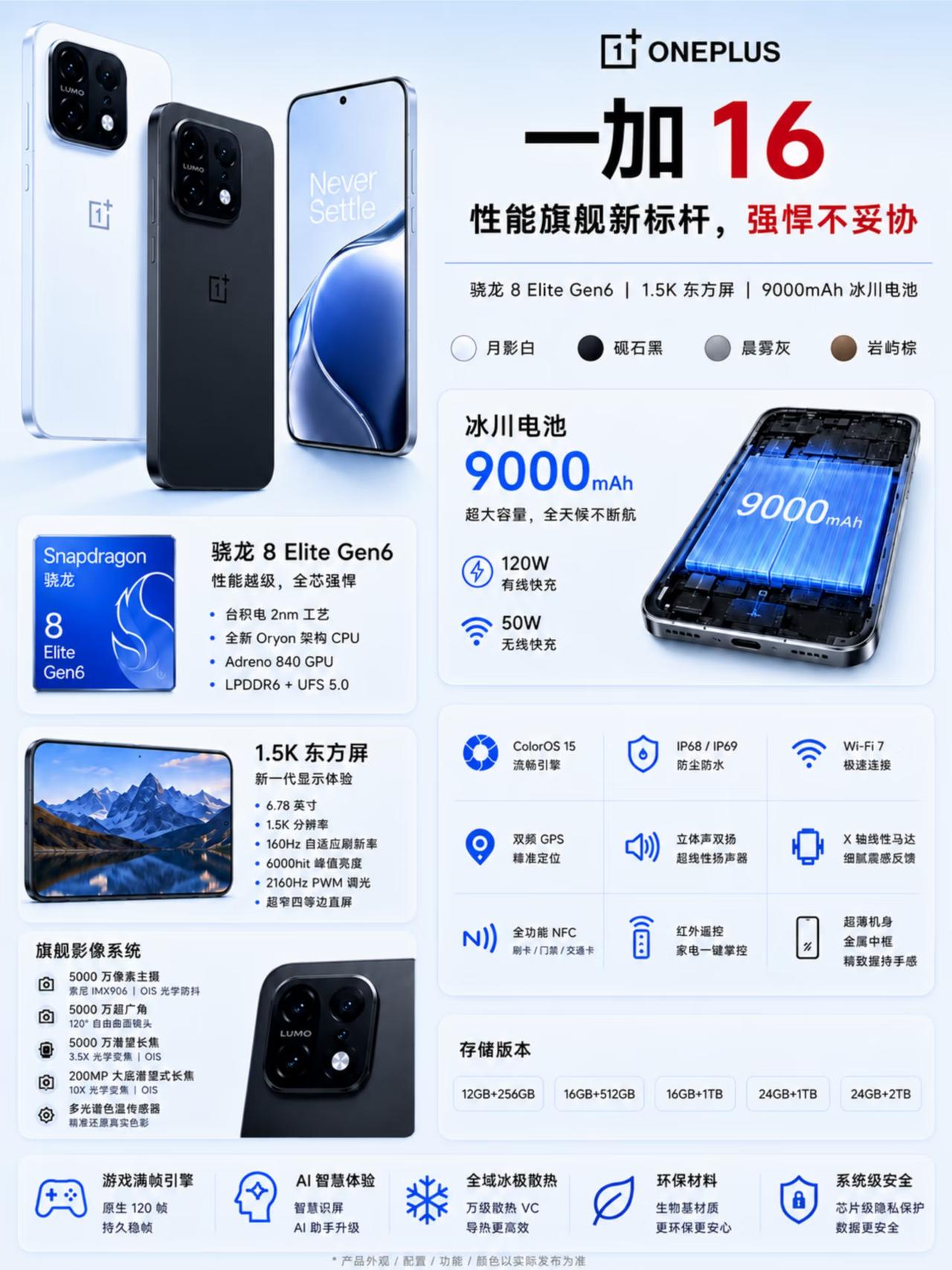 一加16这次真的把“性能旗舰”四个字刻进DNA了🔥📱核心配置直接顶格：