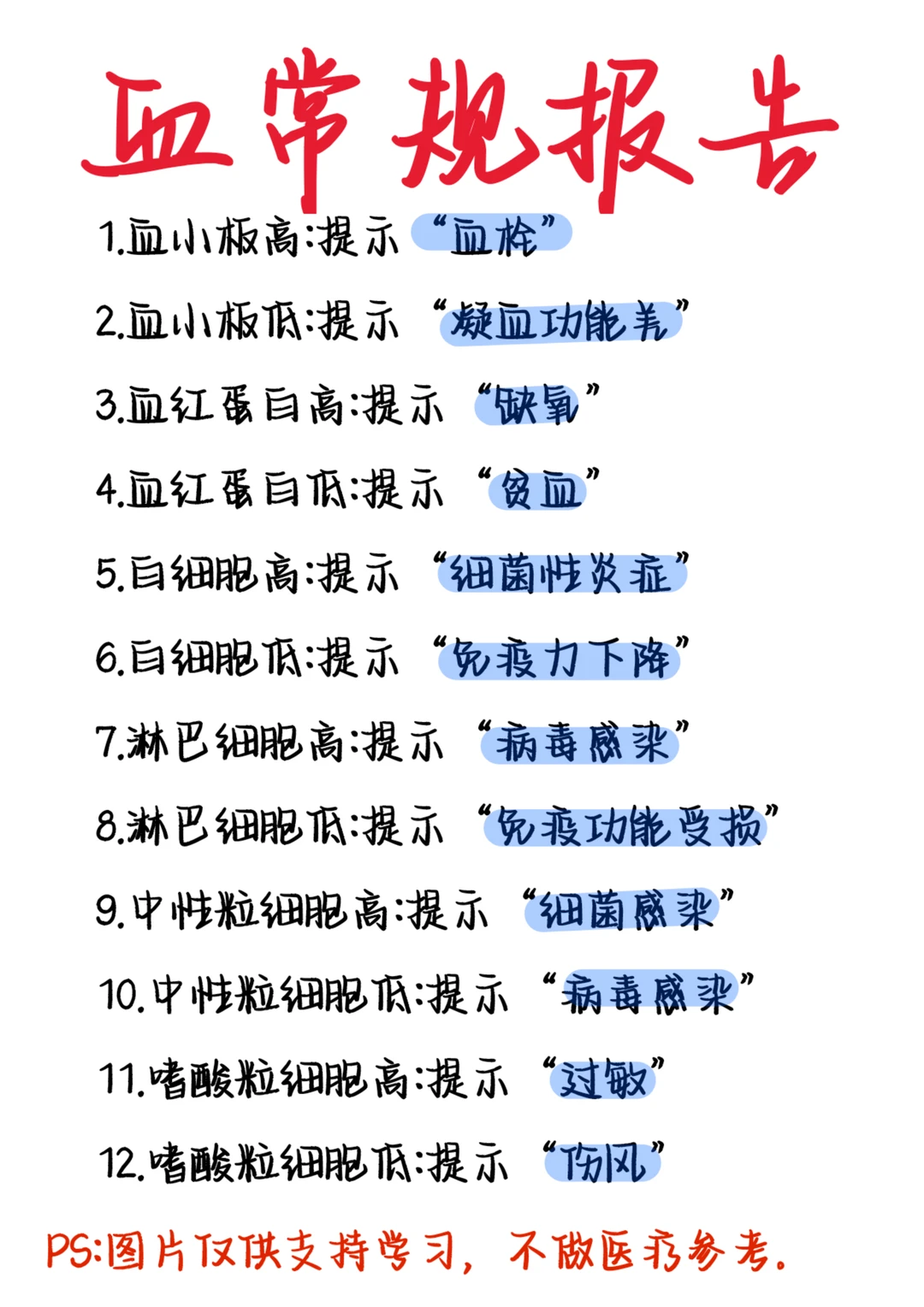 医学生笔记——血常规报告