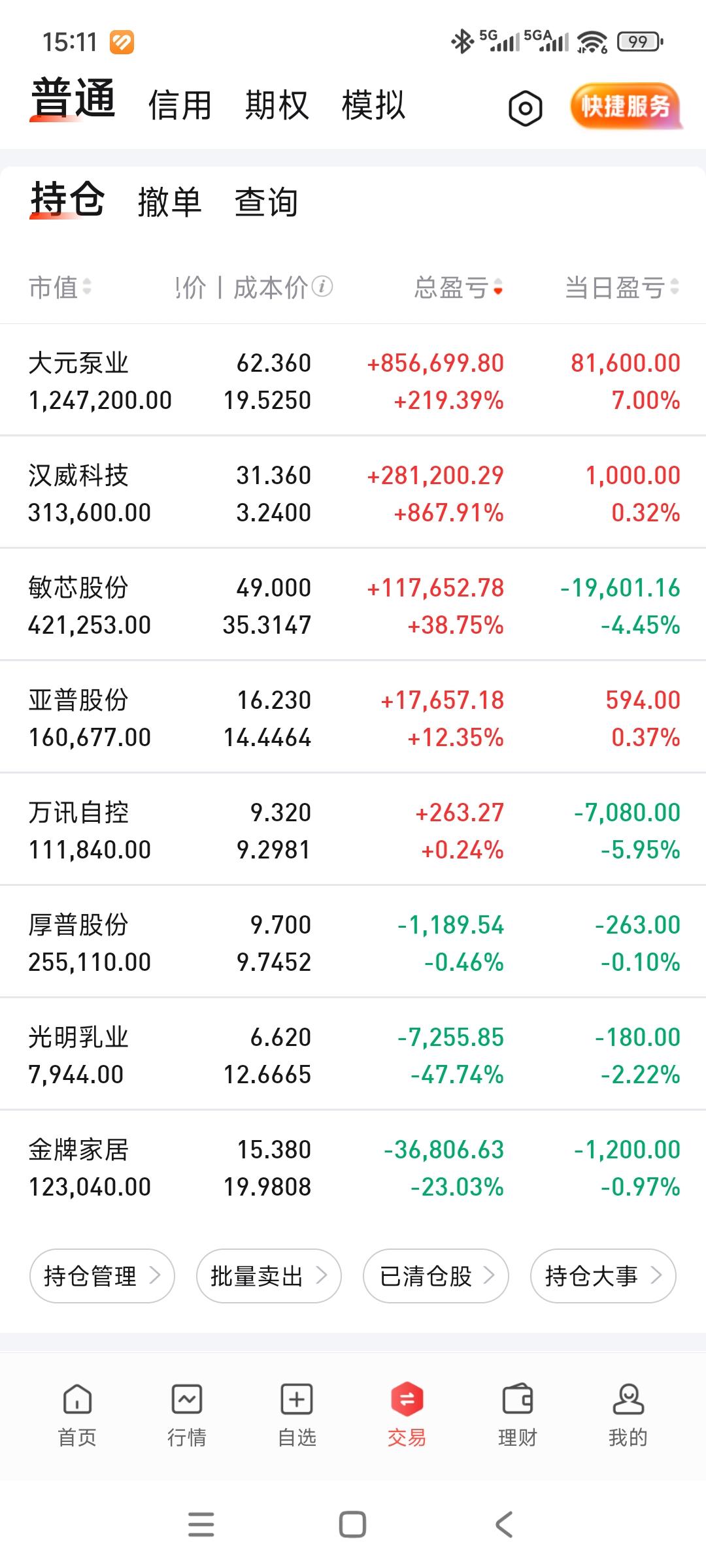 今天回了少许，全靠飞龙带了液冷。