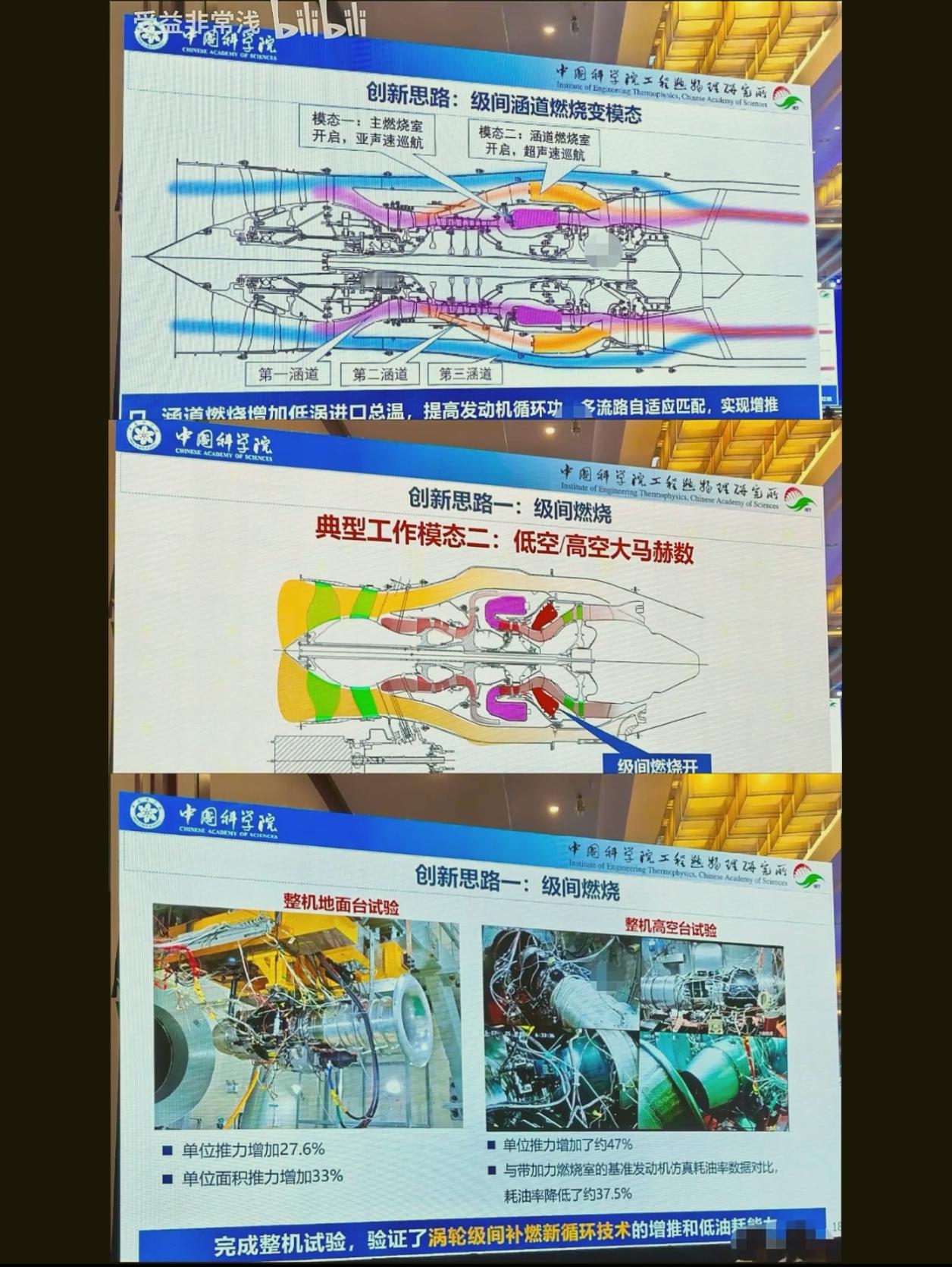 啥意思？六代机进度领先美国，六代机配套的发动机—变循环发动机也领先美国？​​​