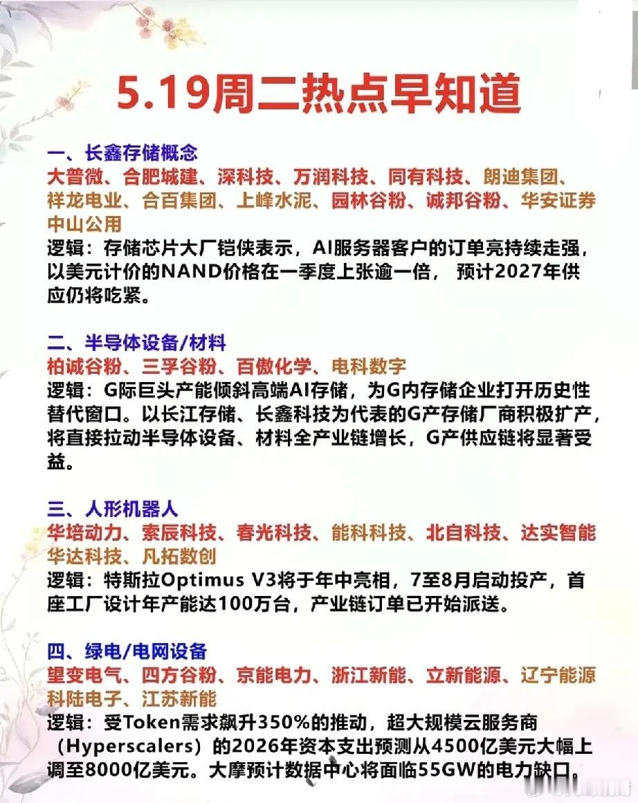 5.19周二市场热点梳理！9大赛道+龙头股整理，收藏备用家人们，5月19日周二的
