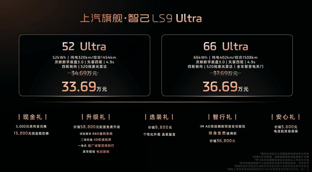 智己LS9预售33.69万起，30分钟小订破8000辆！这是要在大型SUV市场“