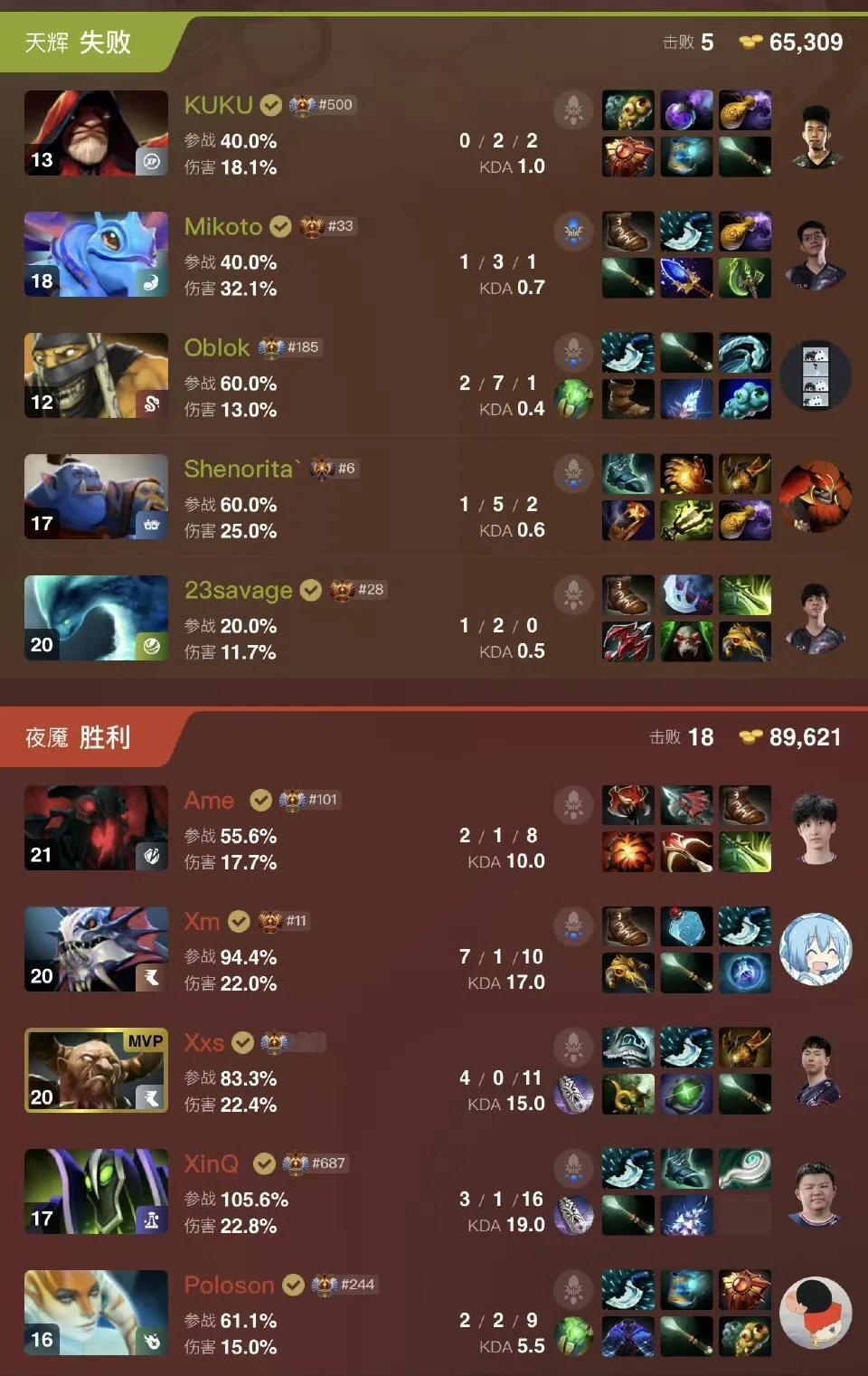 DOTA2:石油杯小组赛，XG战平TalonXG1:1Talon本来
