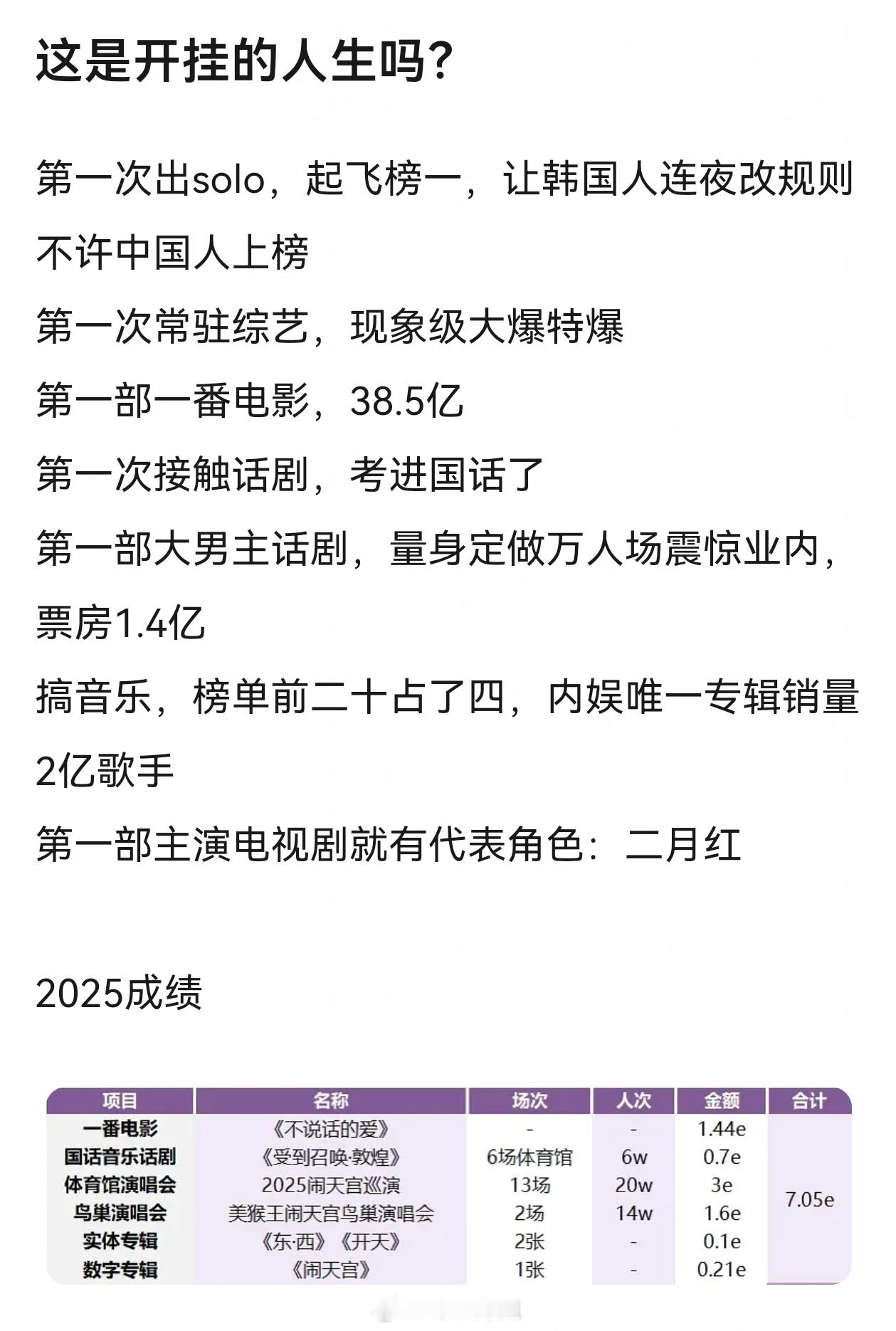 谁想接一下张艺兴的事业运？​​​