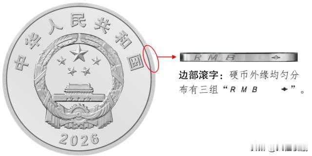 新币发行为何暴跌10月13号开始兑换的一元面值新发行纪念币，兑换