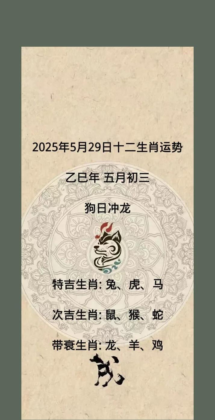 2025年5月29日十二生肖运势乙巳年五月初三狗日冲龙特吉生肖:兔、虎