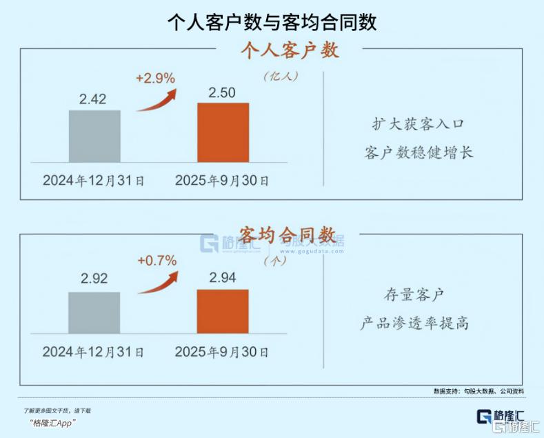 2026年格隆汇“下注中国”十大核心资产之中国平安
