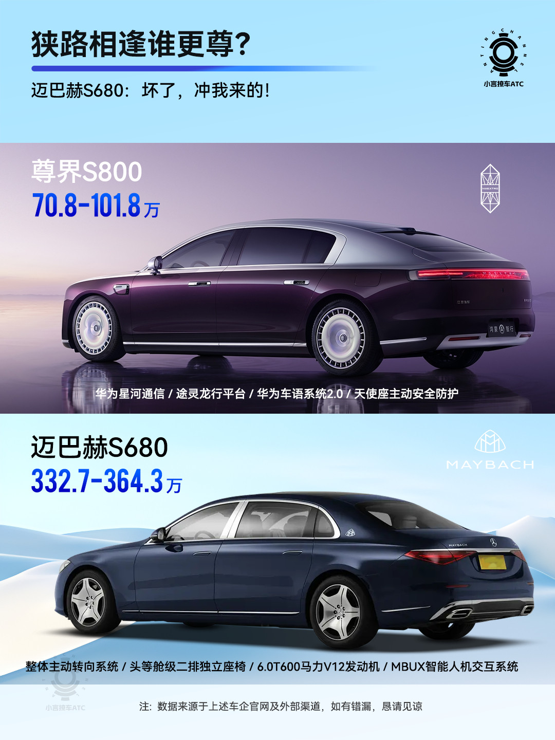 敢卖100万的尊界S800，还真能硬刚迈巴赫！够大够尊够震撼，就是尊界S800，