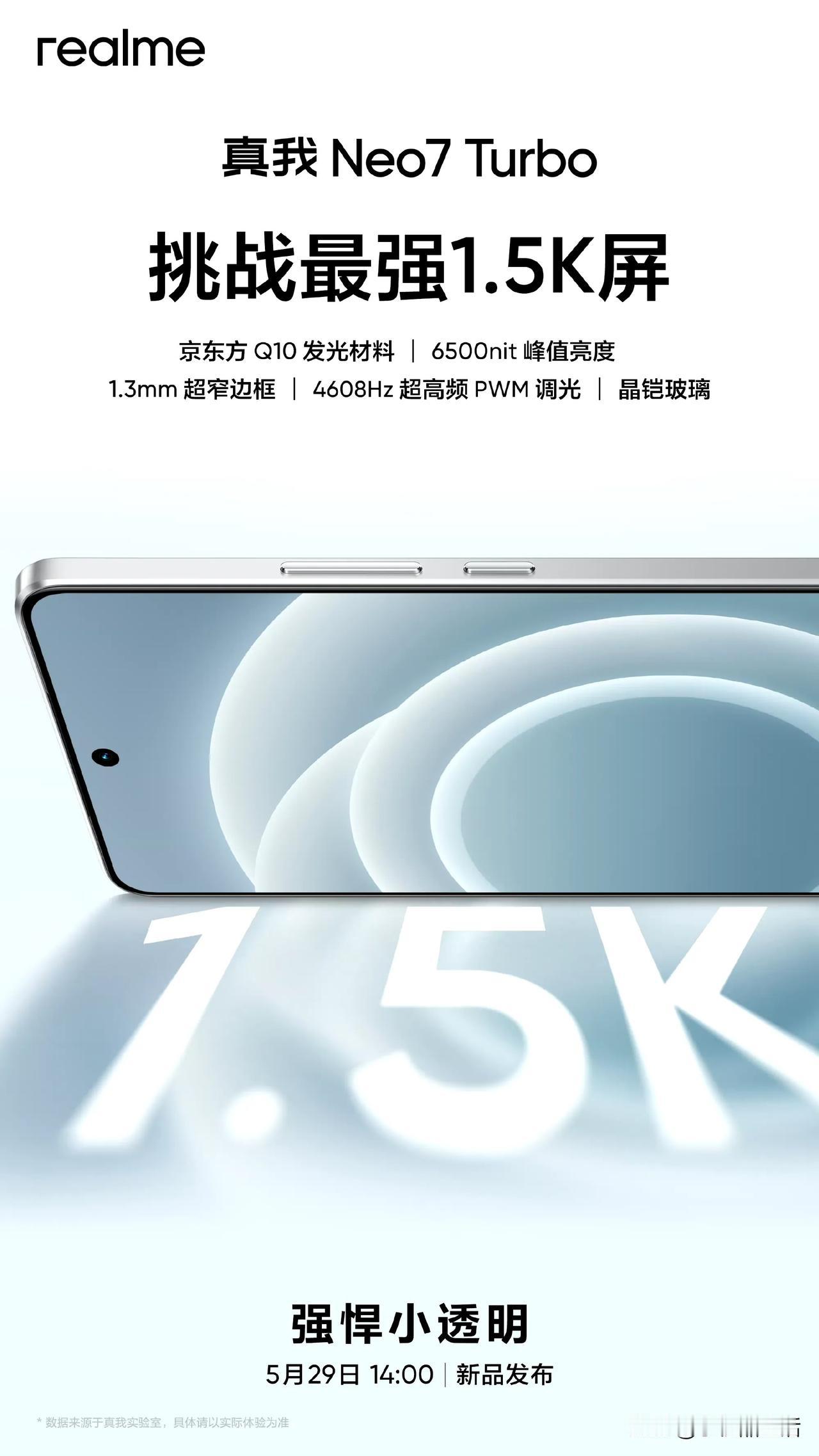 realme真我Neo7Turbo挑战最强1.5K屏！​根据官方介绍，真