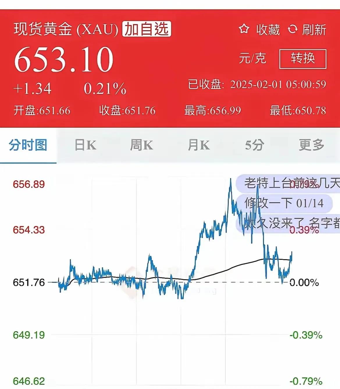 黄金当你问DeepSeek黄金还可以投资吗？它会告诉你～