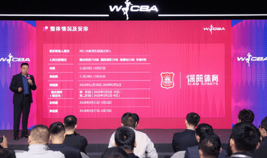 媒体人: WCBA联赛球队对于外援的追求回归理性是大势所趋