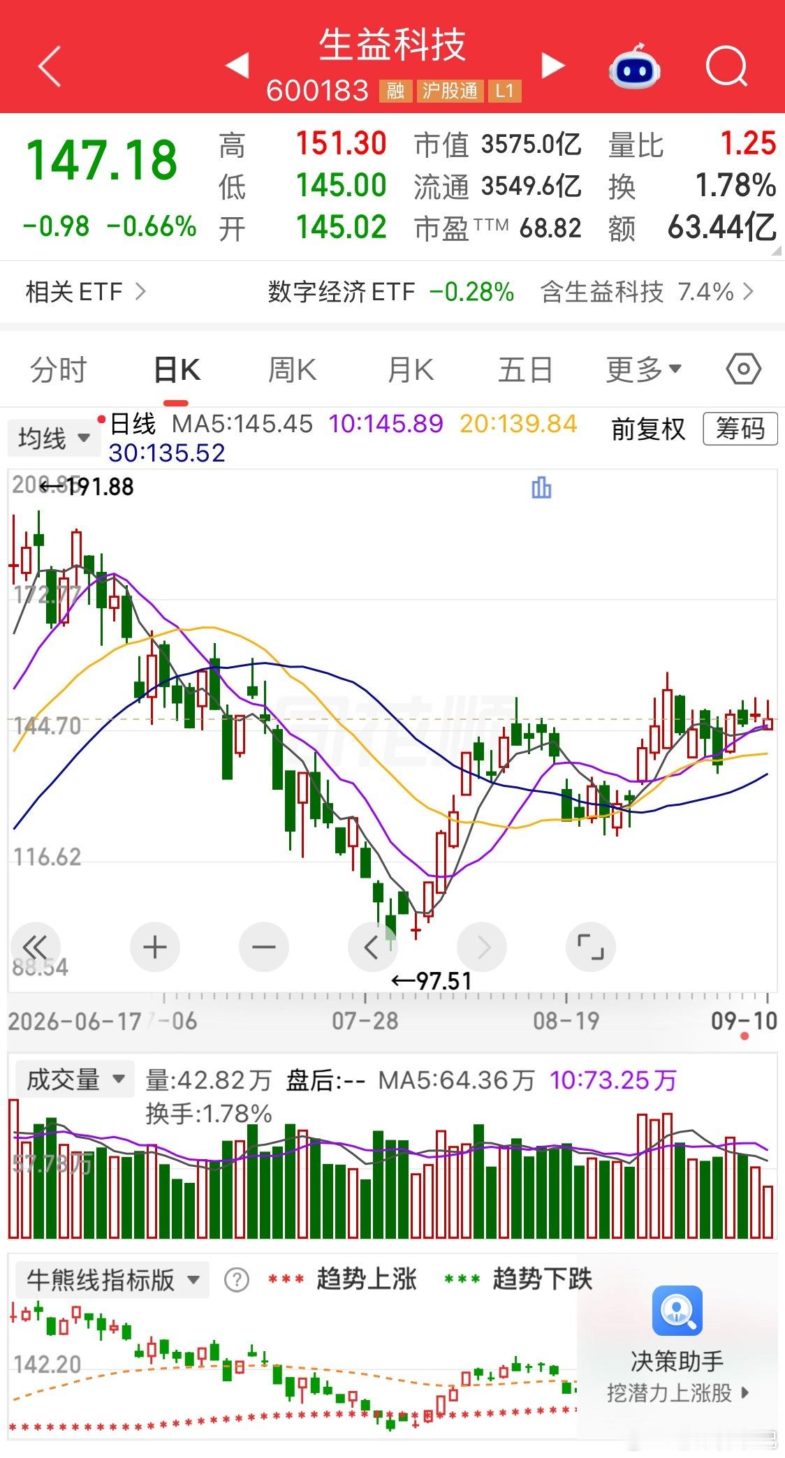 生益科技：AI基材龙头地位再确认，高端覆铜板+PCB双受益2026H1生益科技
