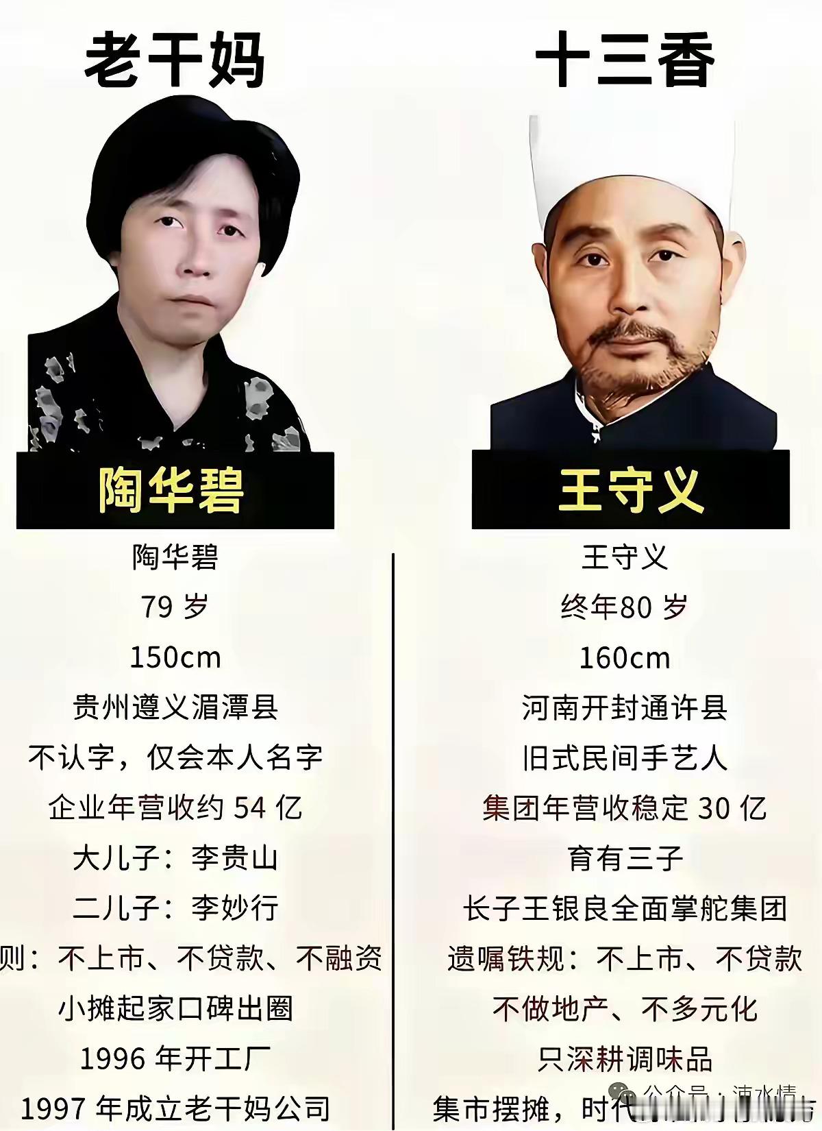 老干妈和13香不上市是对的，一旦上市就被资本吃干抹净。比如江苏的大娘水饺。好好的