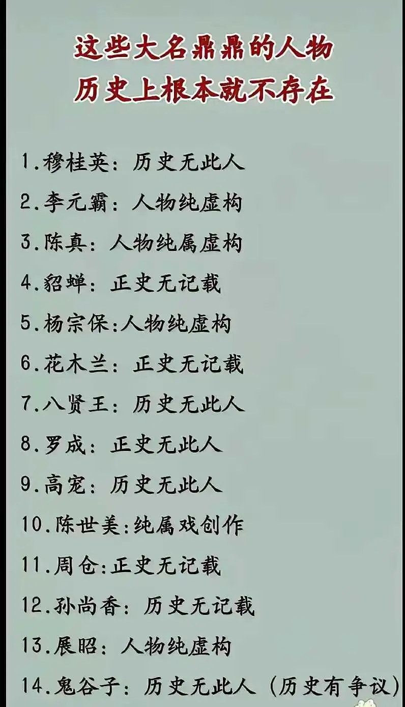 那些大名鼎鼎，妇孺皆知的人物，历史上其实根本不存在