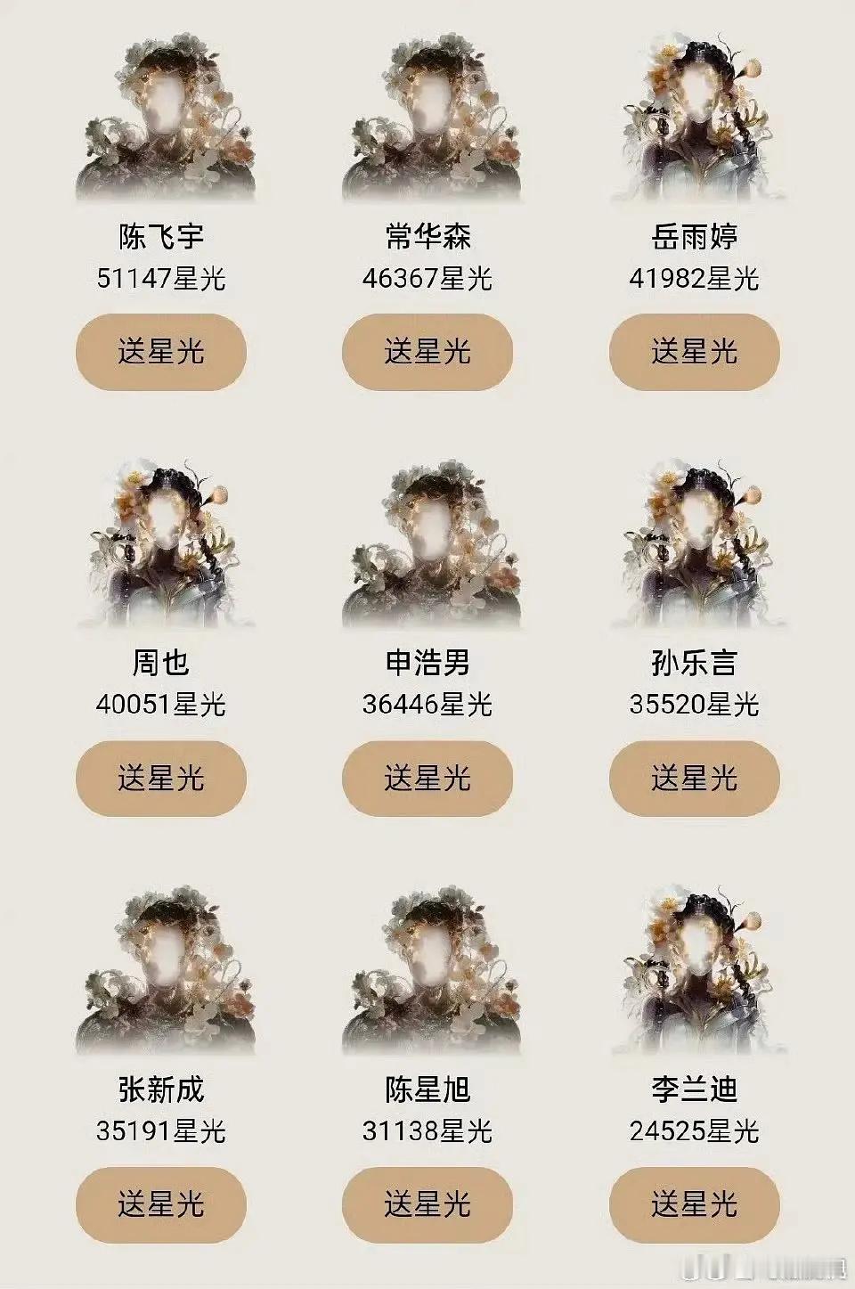 为什么兰迪吸粉这么困难？明明今年也有了朝雪录还炒了cp但就是蜜汁不吸粉