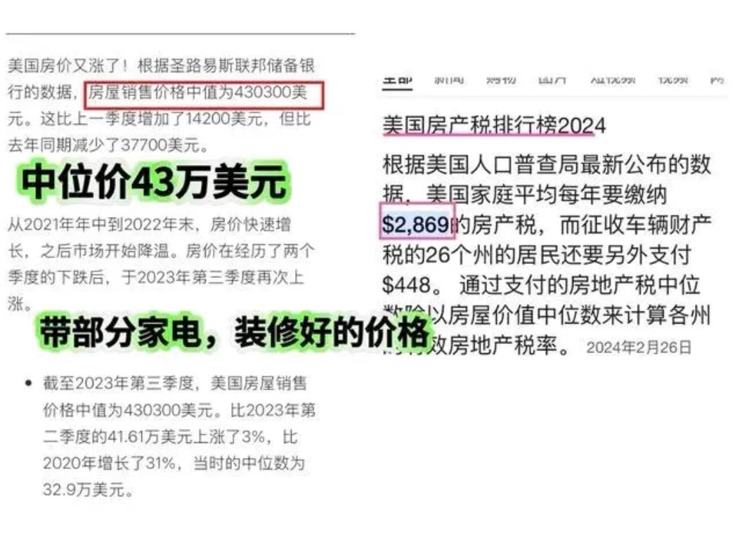 美国中位数年收入59000美元，美国的中位数房价是43万美元，意味着一个美国人需