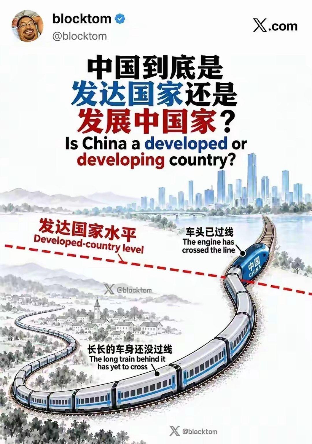 中国到底是发达国家还是发展中国家？​​​