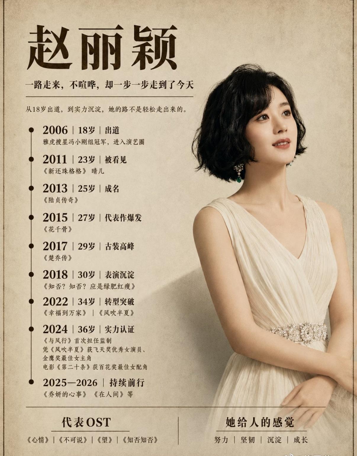 首提即中，实至名归。恭喜赵丽颖斩获百花奖最佳女配角。郝秀萍无声亦动人，没有一