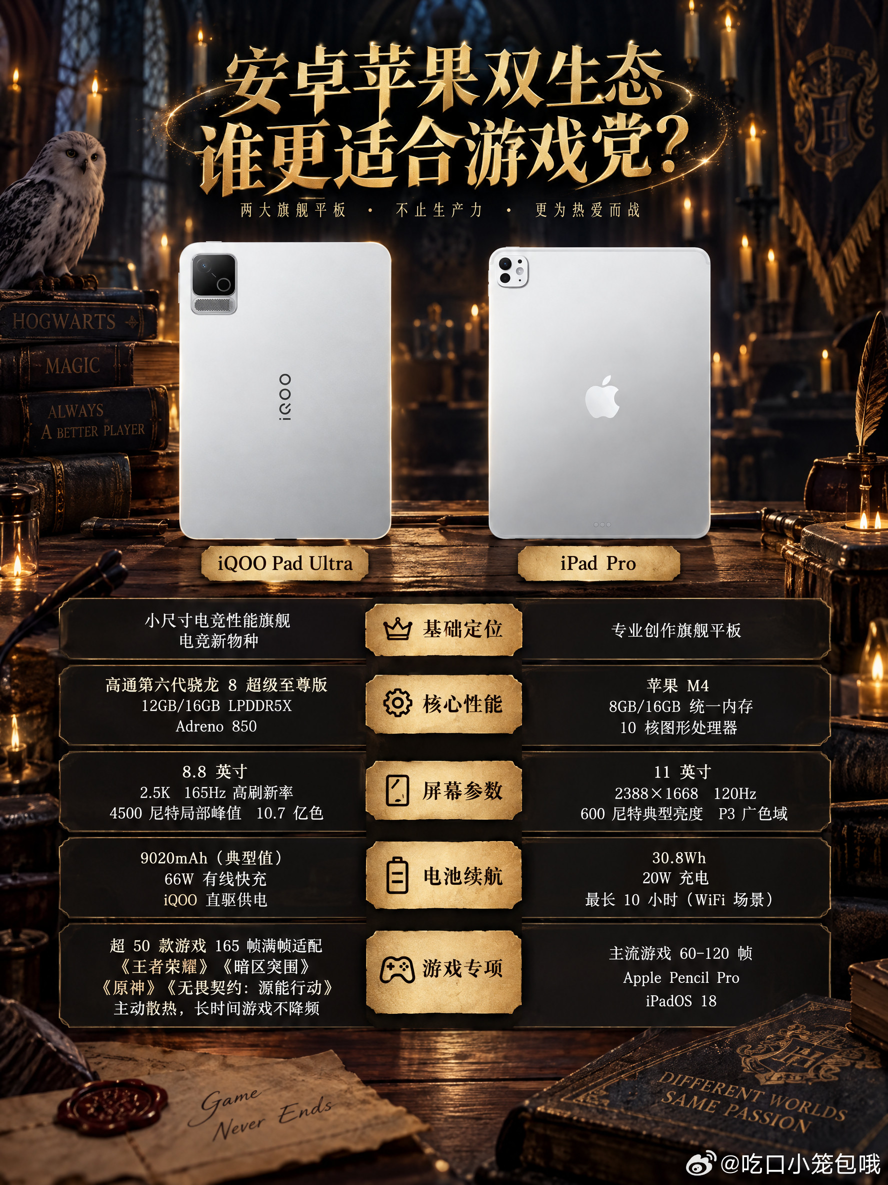 打游戏选谁？iQOO硬刚iPadPro还在用iPadPro打游戏然后烫得能煎鸡蛋？🍳醒醒吧！202