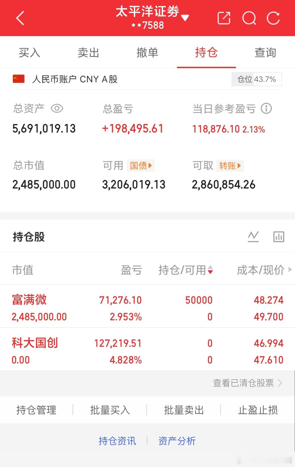 炒股养家记2.11介入：$富满微sz300671$持有：$富满微sz300