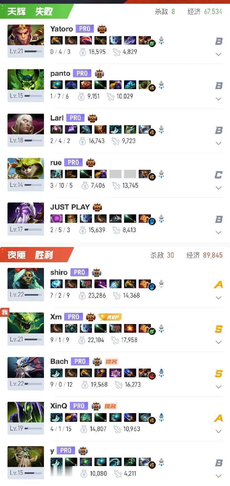 PGL瑞士轮，VG不敌残阵雪碧VG1:2Spirit第一局bp比较正