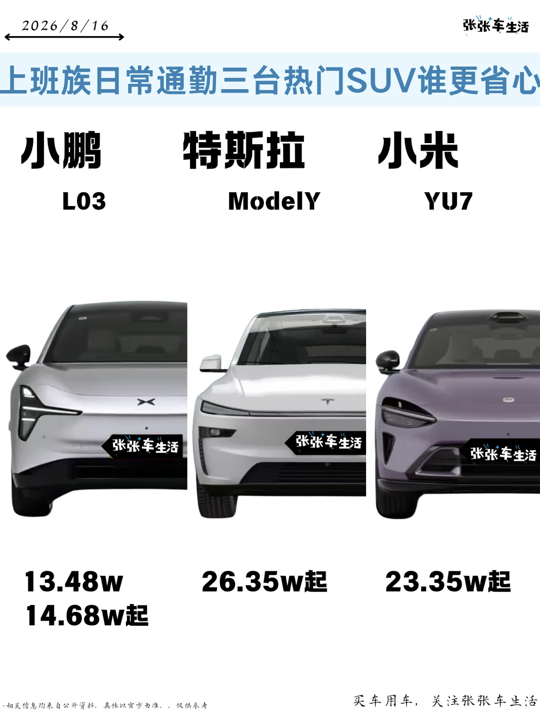 上班族日常通勤，三台热门SUV谁更省心？