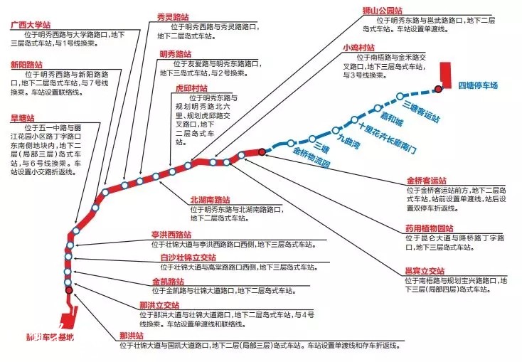 速看! 南宁地铁5号线17个站点确定, 快看经过你家吗?