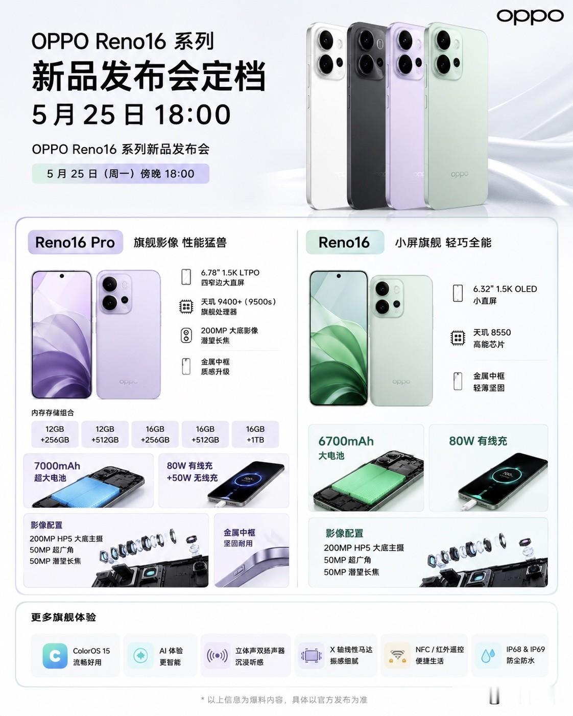 OPPOReno16系列定档5月25号18:00发布，这次配置基本是“堆满级”