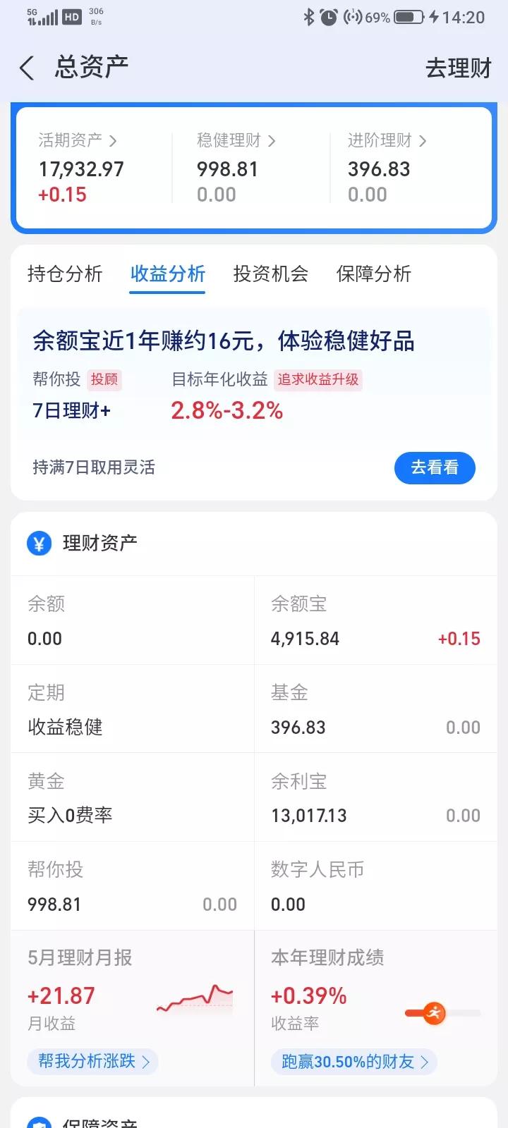 月赚21元！散户自曝理财秘籍：鸡蛋分篮放，股市亏光也不怕生存危机