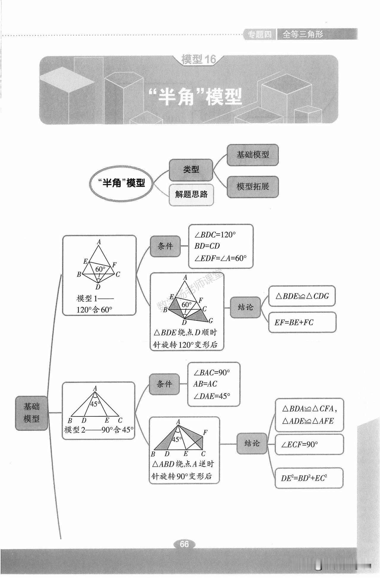 初中数学复习——全等三角形必备模型归纳1、半角模型2、手拉手模型