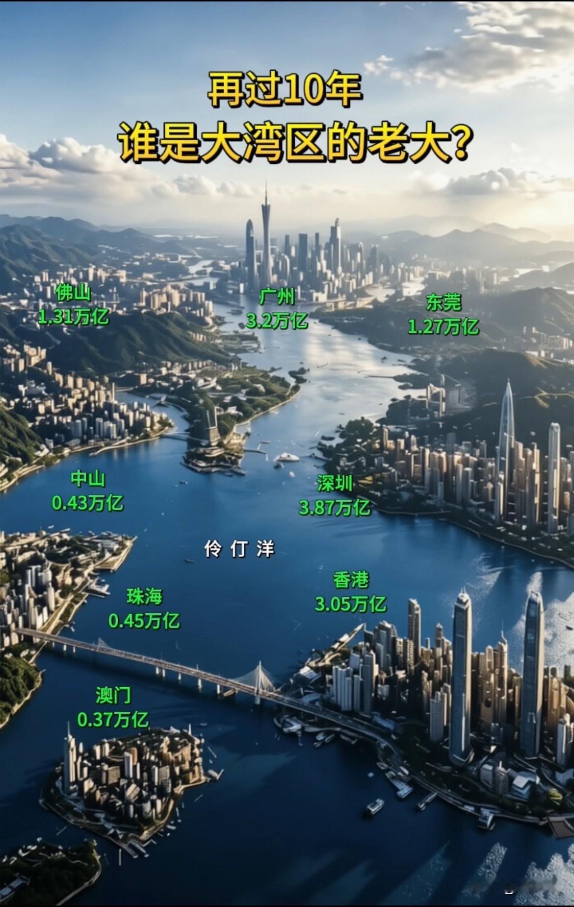 再过十年的话，大湾区的老大会是谁？广深港这三座城市的差距会不会拉开断层式的距离？
