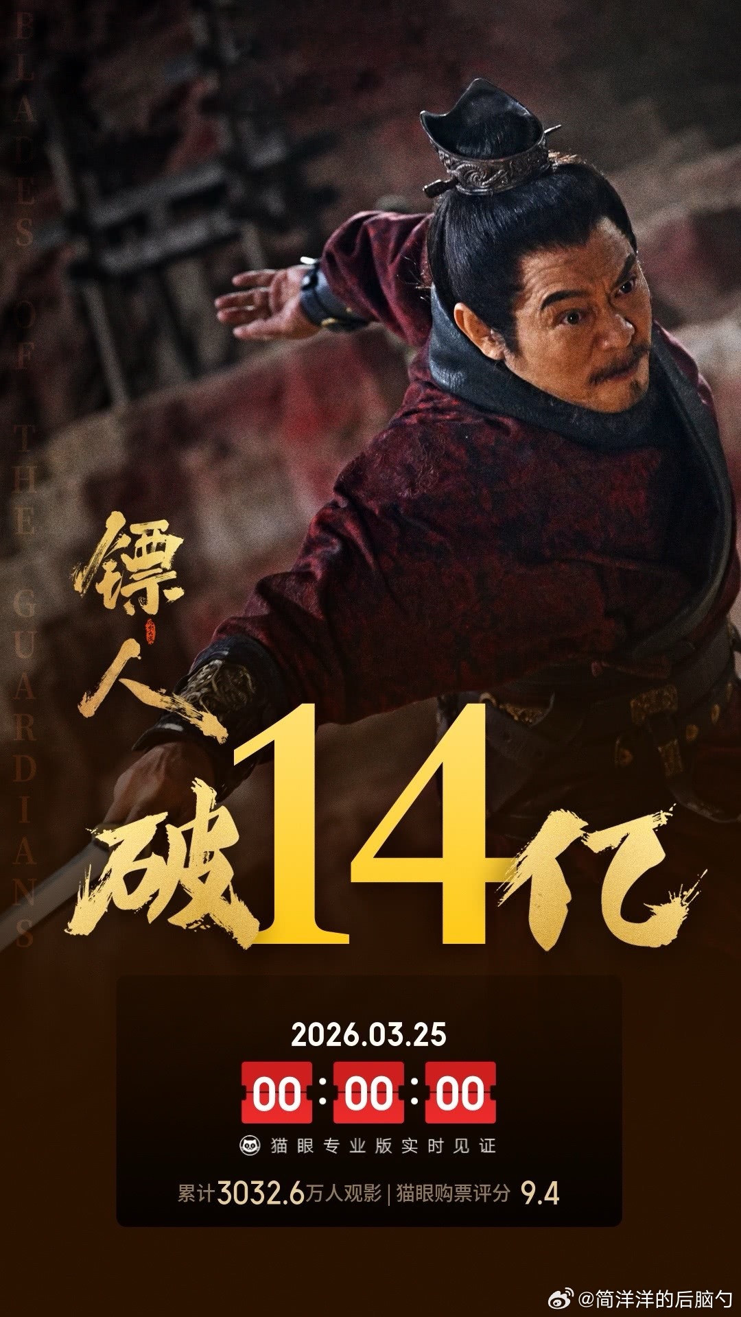 在没有人发现的角落里，《镖人》票房已经突破14亿了，并且周二的日票房超越了《飞驰