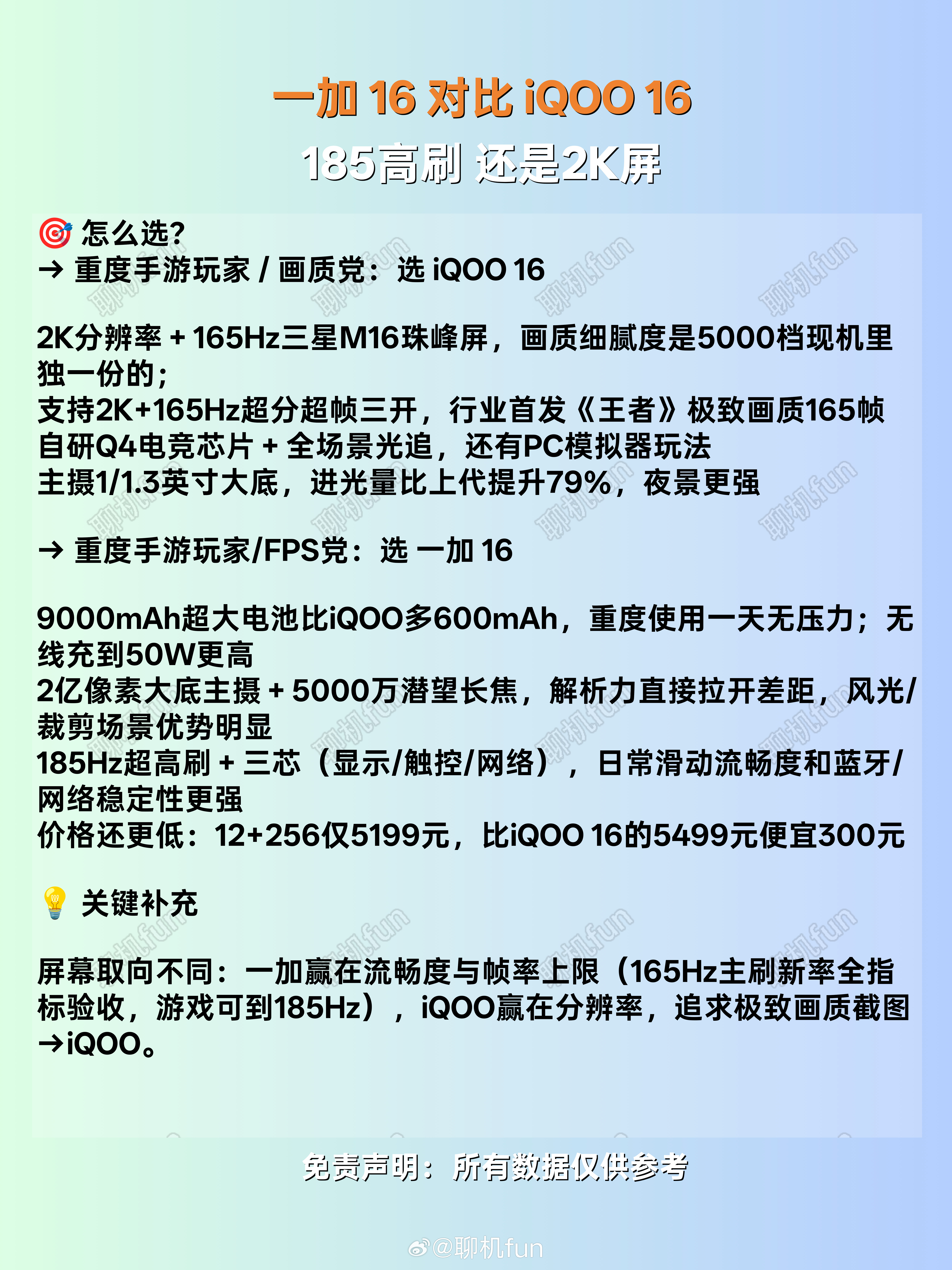 一加16对比iQOO16如何选择？185高刷还是2K屏。🎯怎么选？→重度手游玩家/画质党：选iQO