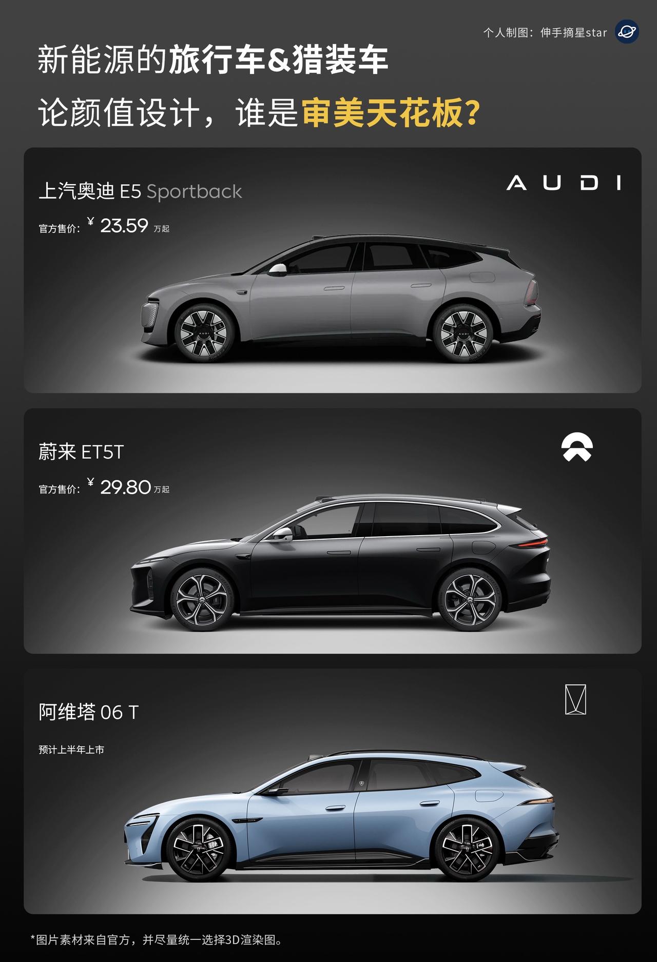 旅行车论颜值，谁才是你审美的天花板？蔚来ET5T，引领并开创了新能源的旅行车时