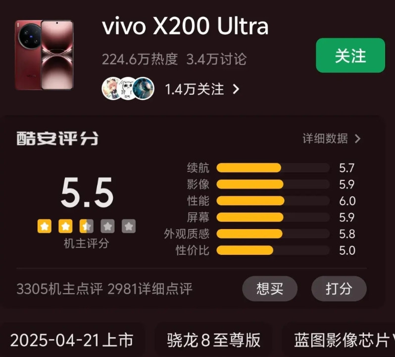 VIVOx200Ultra评分降到5.5之后，VIVO紧急推出了升级包，更新