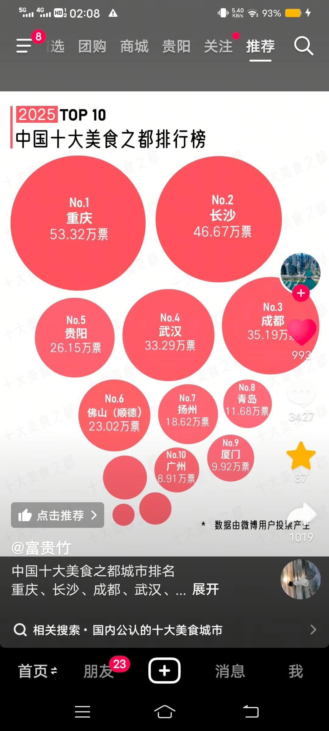 云南确实不行，呆了一个月，在云南只吃川菜，昆明一半掌勺厨师是贵州人。美食之都贵阳