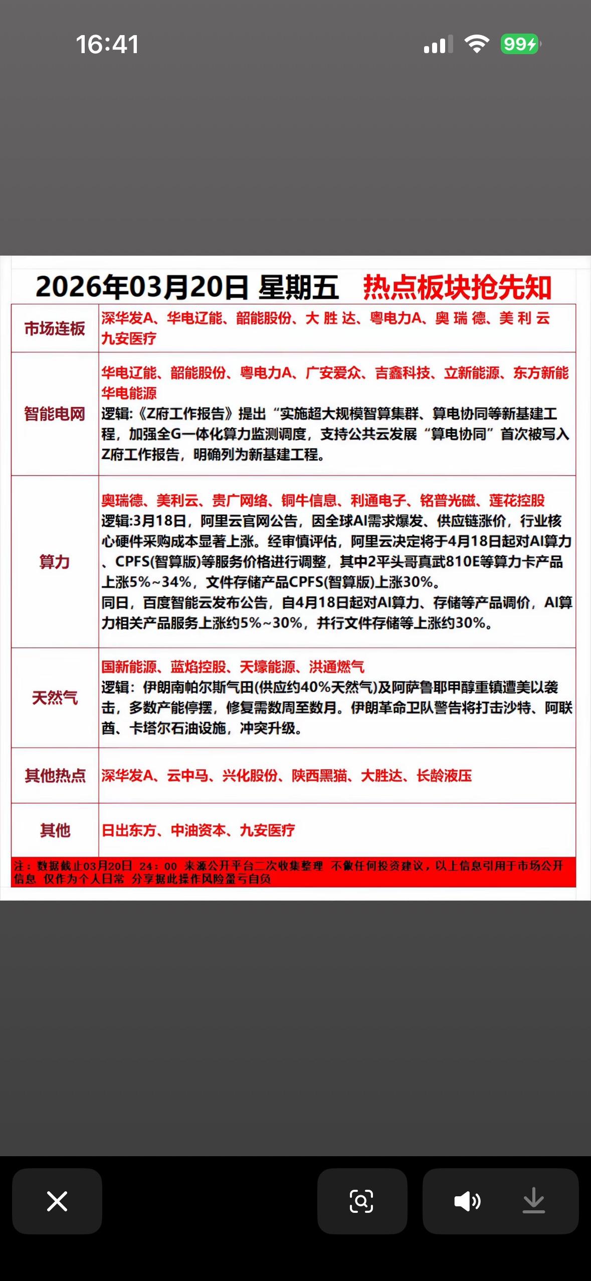 3月20日盘前算力基建迎政策利好，电力股与智能电网受热捧；阿里百度上调AI算力价