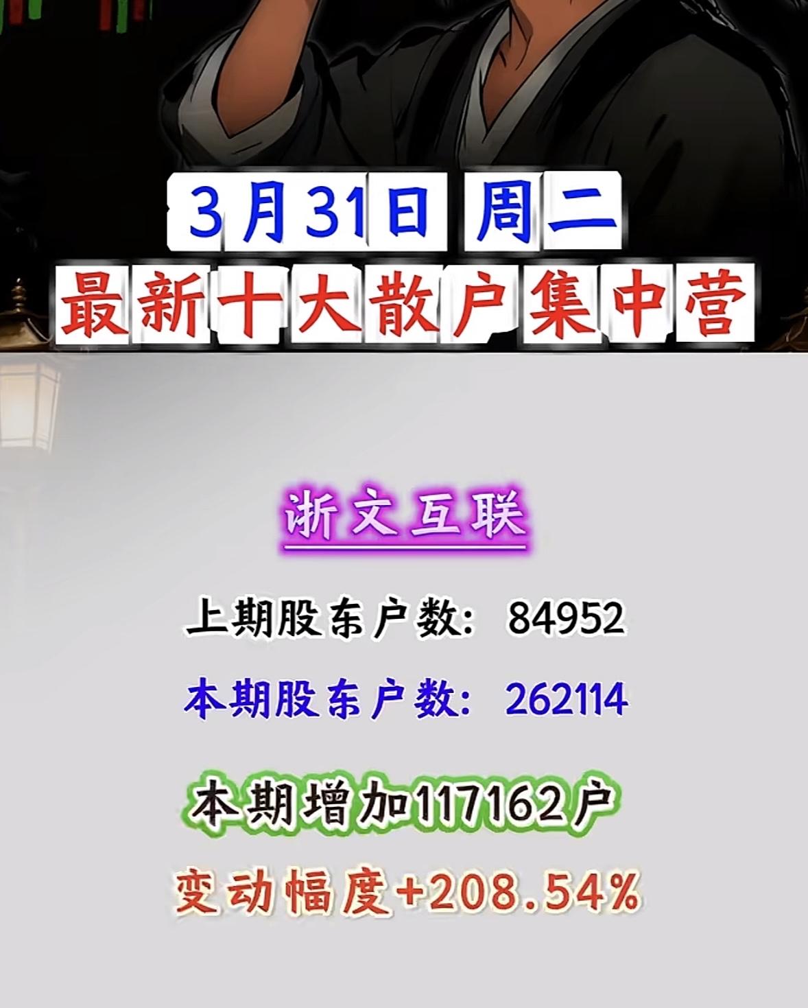 3月31日散户“集结号”吹响！这些股户数暴增超100%，是机会还是陷阱？3月