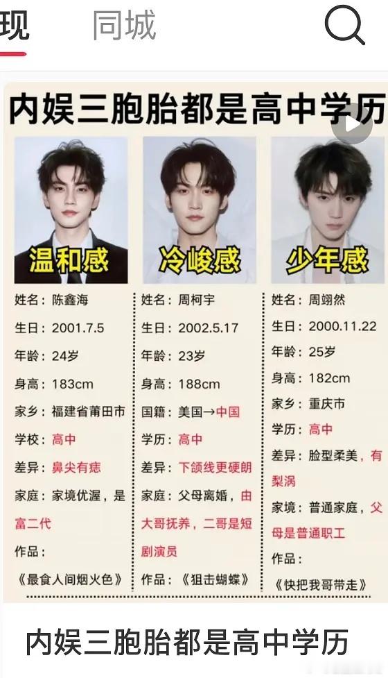 内娱三胞胎陈鑫海、周柯宇、周翊然都是高中学历…咱就是说现在学历也能捆一块说