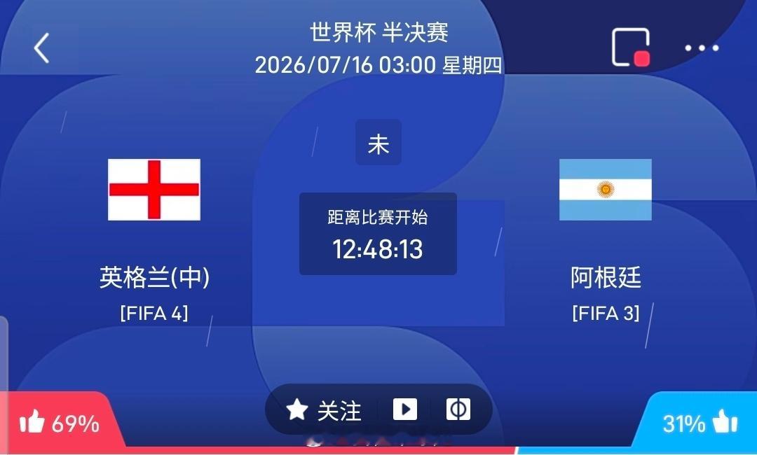 【足球】周三102世界杯方向：英格兰vs阿根廷世界杯：英格兰VS阿根廷时间：20