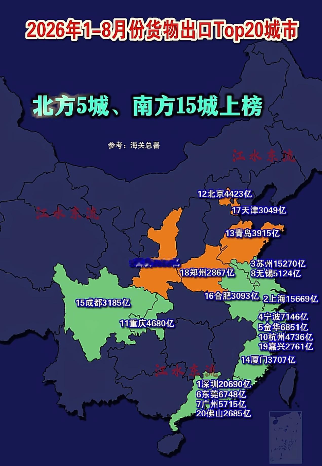 西安有点意外！看2026年1‑8月全国货物出口Top20，西安冲到第