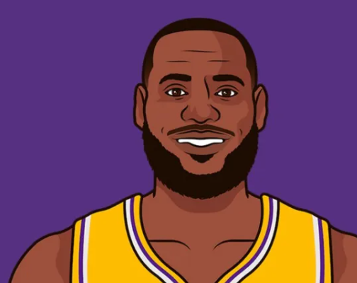 NBA常规赛湖人主场对阵老鹰的比赛已经结束。全场战罢，湖人以141-116战胜老