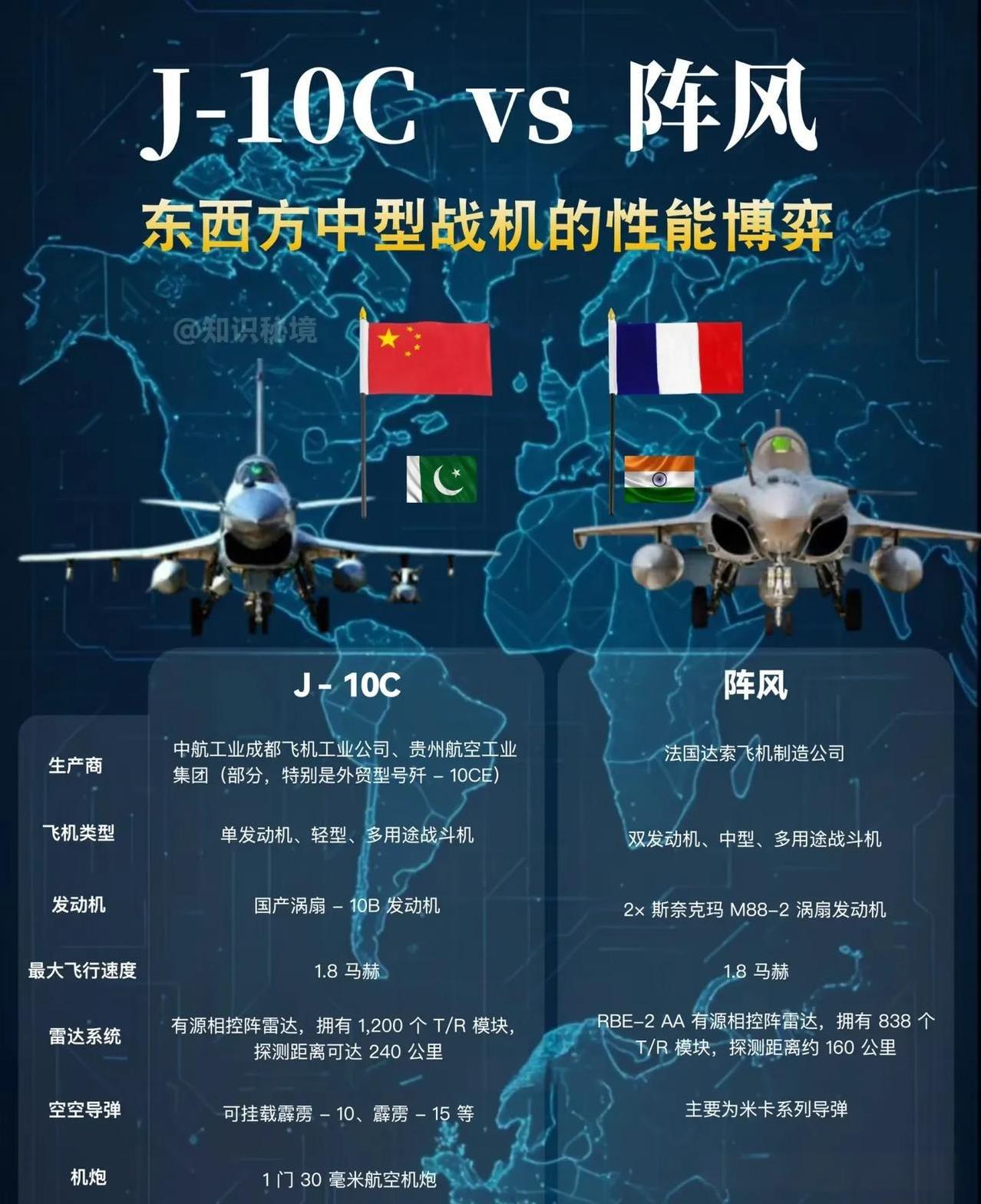 既然能卖给巴基斯坦，为何不把歼10ce卖给朝鲜？这样朝鲜就能够打平甚至压制韩国和