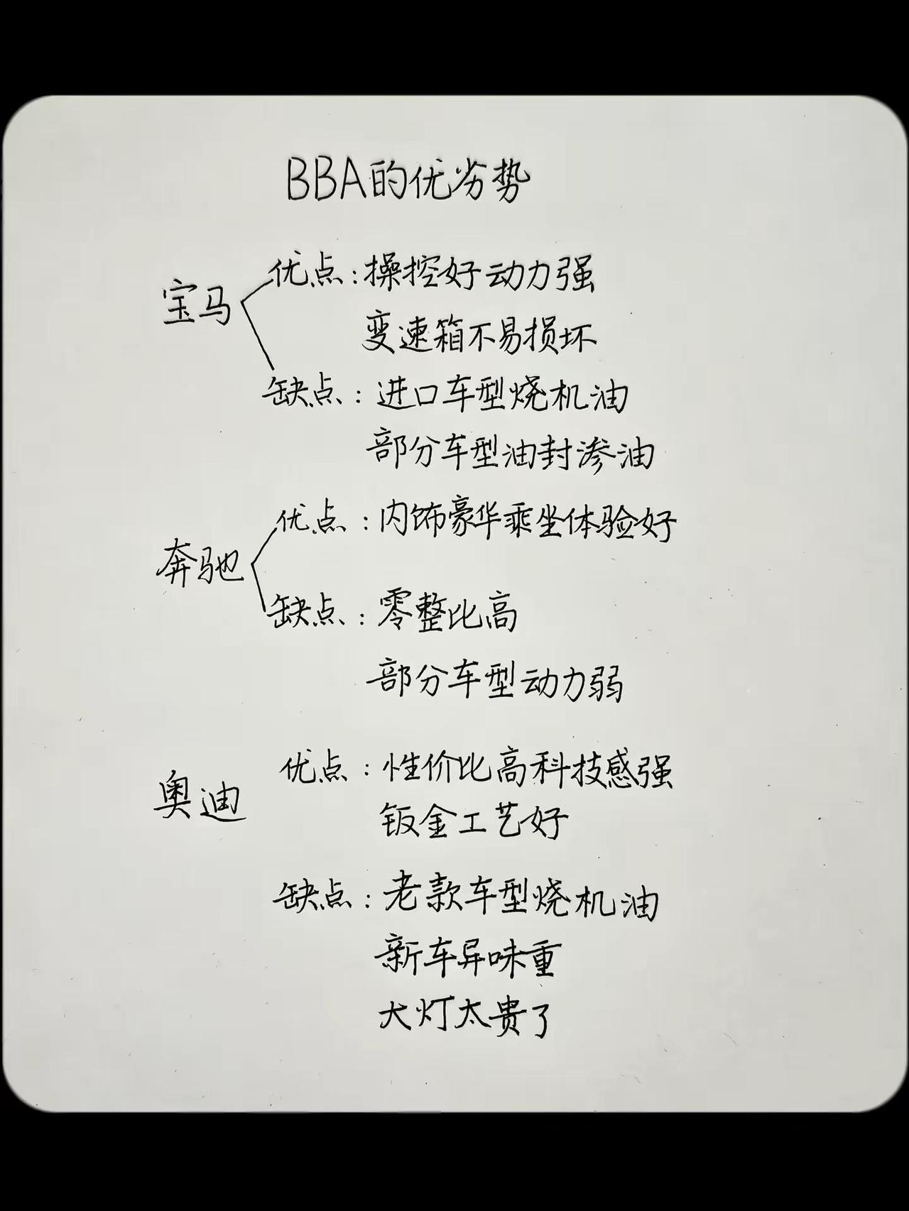 BBA的优缺点来了，准备入手的兄弟酌情考虑.手写手写文字汽车